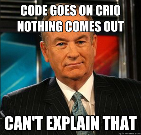 Code goes on crio
nothing comes out can't explain that  