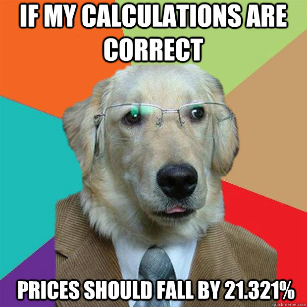 If My Calculations Are Correct  Prices should fall by 21.321%  Business Dog