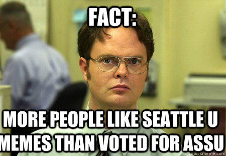 Fact: More people like Seattle U memes than voted for ASSU  Schrute