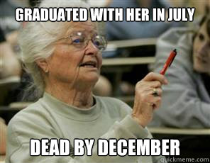 Graduated with her in july dead by december  Senior College Student