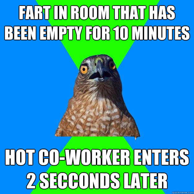 fart in room that has been empty for 10 minutes hot co-worker enters 2 secconds later  Hawkward