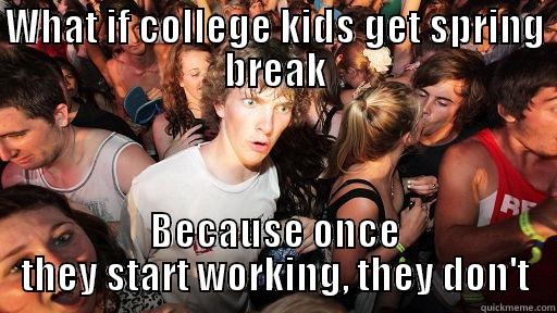 WHAT IF COLLEGE KIDS GET SPRING BREAK BECAUSE ONCE THEY START WORKING, THEY DON'T Sudden Clarity Clarence