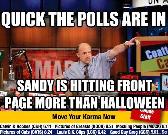 Quick The polls are in Sandy is hitting front page more than halloween  Mad Karma with Jim Cramer