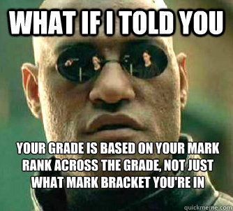 What if i told you your grade is based on your mark rank across the grade, not just what mark bracket you're in  What if I told you