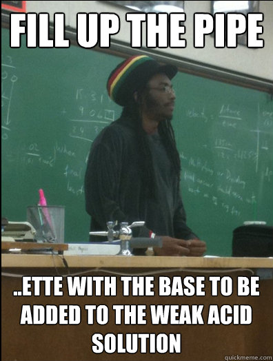 Fill up the pipe ..ette with the base to be added to the weak acid solution  Rasta Science Teacher