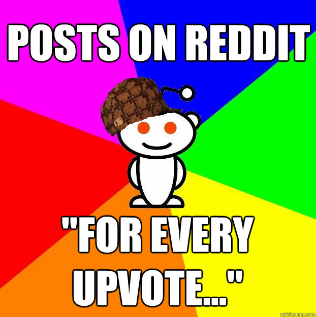 Posts on Reddit 