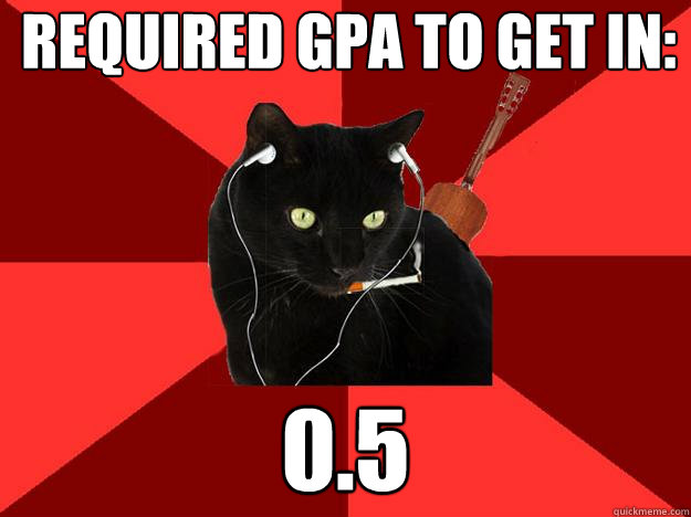 required gpa to get in: 0.5 - required gpa to get in: 0.5  Berklee Cat