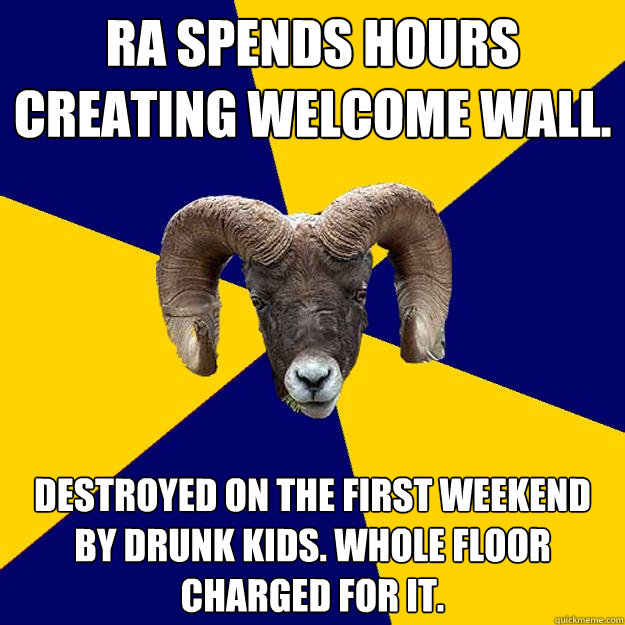 RA spends hours creating welcome wall. Destroyed on the first weekend by drunk kids. Whole floor charged for it.  Suffolk Kid Ram