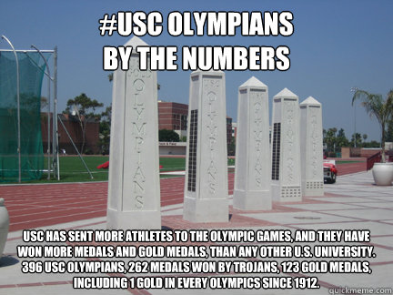 #USC Olympians 
By the Numbers USC has sent more athletes to the Olympic Games, and they have won more medals and gold medals, than any other U.S. university.
396 USC OLYmpians, 262 Medals won by Trojans, 123 Gold Medals, Including 1 gold in every Olympic  USC OLYMPIANS