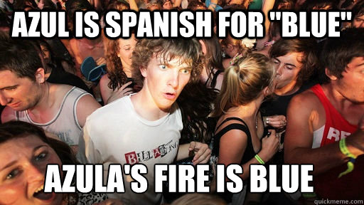 Azul Is Spanish for 