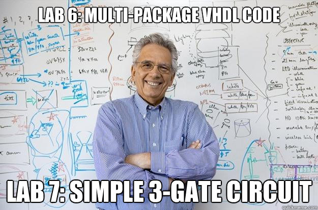 Lab 6: multi-package VHDL code Lab 7: simple 3-gate circuit  Engineering Professor