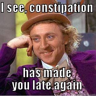I SEE, CONSTIPATION  HAS MADE YOU LATE AGAIN Condescending Wonka