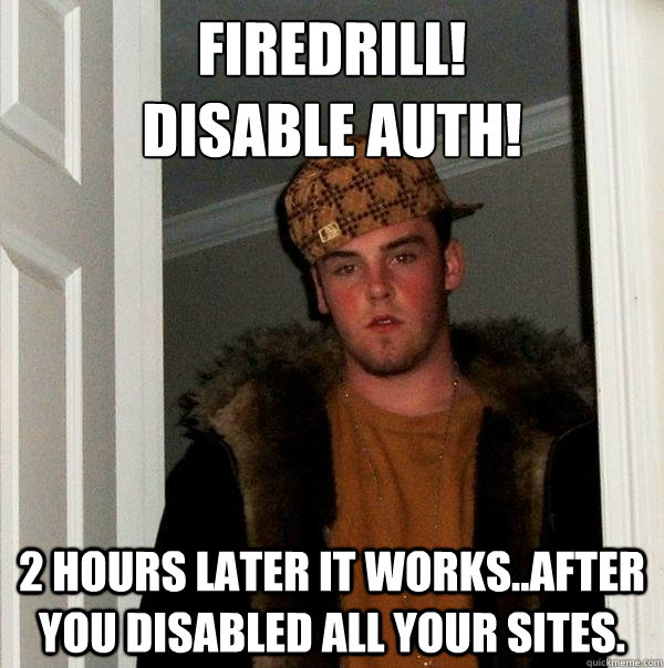 Firedrill!
Disable Auth! 2 Hours later It works..After you disabled all your sites.  Scumbag Steve