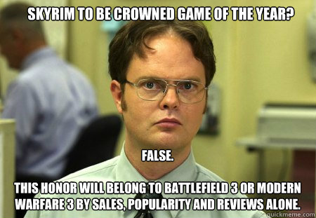 skyrim to be crowned game of the year? FALSE.  

this honor will belong to battlefield 3 or modern warfare 3 by sales, popularity and reviews alone.  Schrute