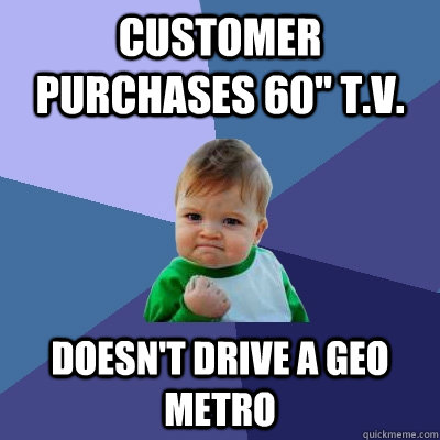 Customer purchases 60