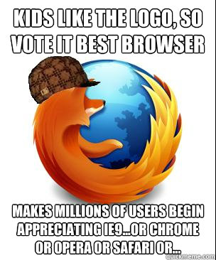 kids like the logo, so vote it best browser  makes millions of users begin appreciating ie9...or chrome or opera or safari or...   Scumbag Firefox