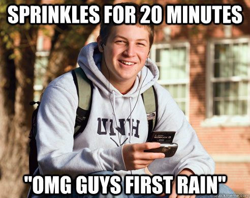 Sprinkles for 20 minutes 