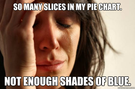 So many slices in my pie chart. Not enough shades of blue.  First World Problems