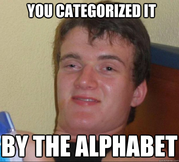 you categorized it by the alphabet  10guy