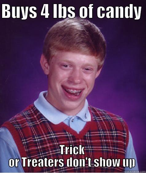 BUYS 4 LBS OF CANDY  TRICK OR TREATERS DON'T SHOW UP Bad Luck Brian