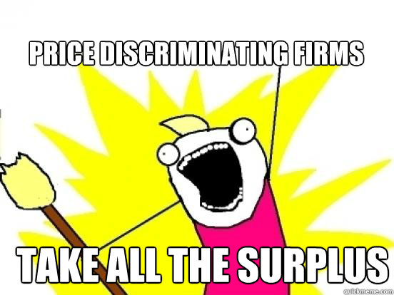 Price Discriminating Firms Take all the surplus  X All The Things