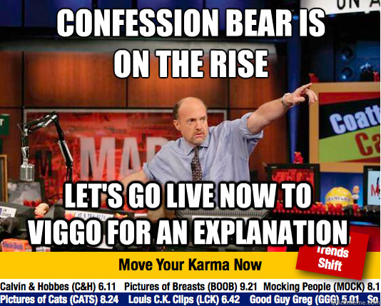 Confession Bear is on the rise
 Let's go live now to Viggo for an explanation  Mad Karma with Jim Cramer