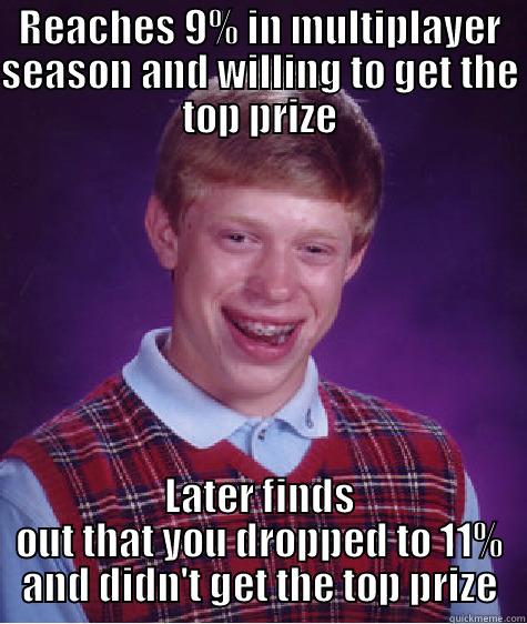 REACHES 9% IN MULTIPLAYER SEASON AND WILLING TO GET THE TOP PRIZE LATER FINDS OUT THAT YOU DROPPED TO 11% AND DIDN'T GET THE TOP PRIZE Bad Luck Brian
