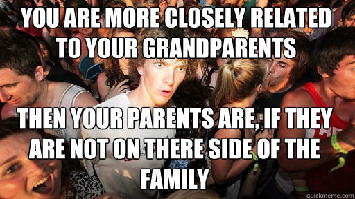 You are more closely related to your grandparents then your parents are, if they are not on there side of the family   Sudden Clarity Clarence