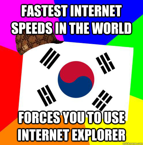 Fastest Internet Speeds In The World forces you to use Internet explorer  