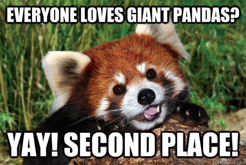 dating panda meme 73 une date limite de livraison est indiquée à l'acheteur dans l'email de de même, la société ne saurait être tenue responsable des difficultés ou. dating panda meme 73 une date limite de livraison est indiquée à l'acheteur dans l'email de de même, la société ne saurait être tenue responsable des difficultés ou.