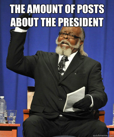 The amount of posts about the president   The Rent Is Too Damn High