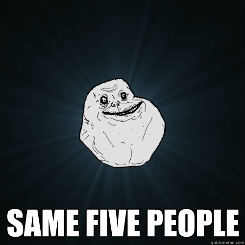  same five people  Forever Alone