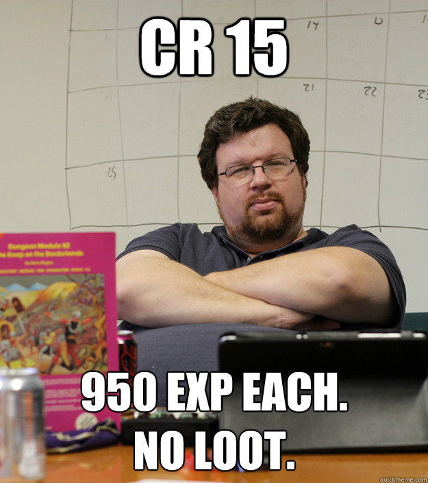CR 15 950 EXP each. 
No loot.  Scumbag Dungeon Master