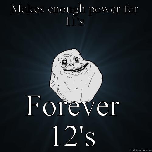 MAKES ENOUGH POWER FOR 11'S FOREVER 12'S Forever Alone