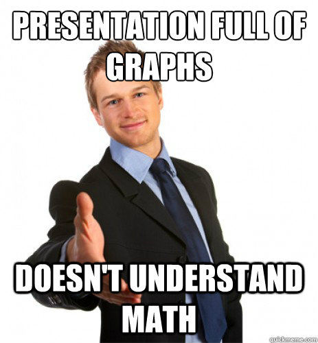 presentation full of graphs doesn't understand math  