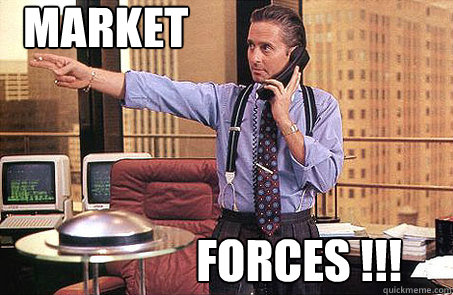 MARKET FORCES !!!  