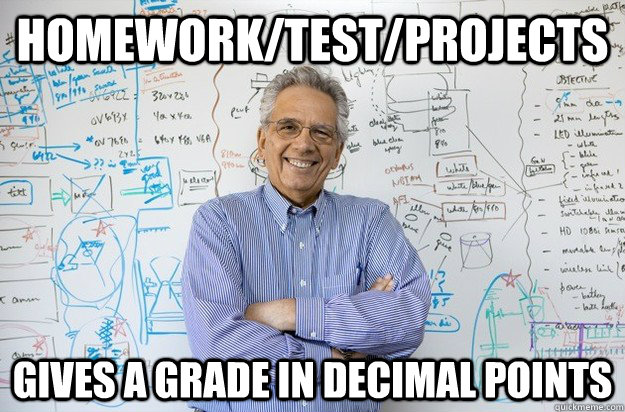 homework/Test/projects Gives a Grade in Decimal points  Engineering Professor
