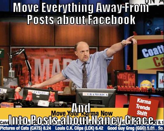 Move everything away from Facebook - MOVE EVERYTHING AWAY FROM POSTS ABOUT FACEBOOK AND INTO POSTS ABOUT NANCY GRACE Mad Karma with Jim Cramer