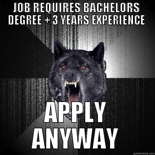 JOB REQUIRES BACHELORS DEGREE + 3 YEARS EXPERIENCE APPLY ANYWAY Insanity Wolf