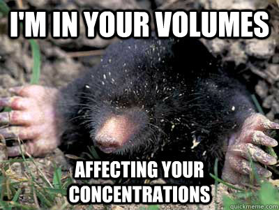 I'M IN YOUR VOLUMES AFFECTING YOUR CONCENTRATIONS  Chemistry Mole