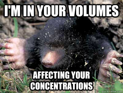 I'M IN YOUR VOLUMES AFFECTING YOUR CONCENTRATIONS - I'M IN YOUR VOLUMES AFFECTING YOUR CONCENTRATIONS  Chemistry Mole