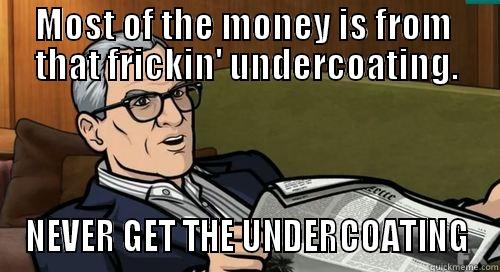 MOST OF THE MONEY IS FROM  THAT FRICKIN' UNDERCOATING. NEVER GET THE UNDERCOATING Misc