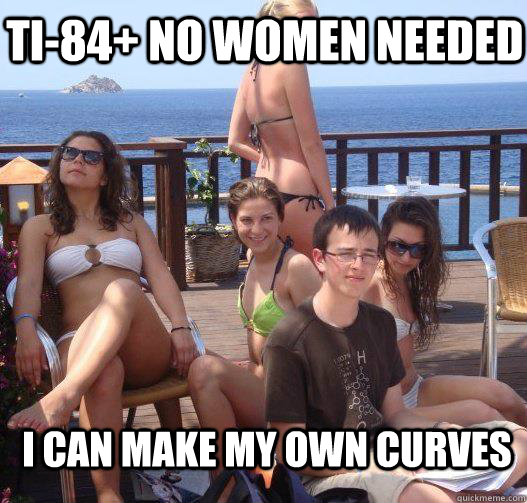 ti-84+ no women needed I can make my own curves - ti-84+ no women needed I can make my own curves  Priority Peter