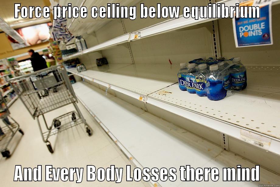 FORCE PRICE CEILING BELOW EQUILIBRIUM  AND EVERY BODY LOSSES THERE MIND  Misc