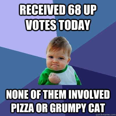 received 68 up votes today none of them involved pizza or grumpy cat  Success Kid