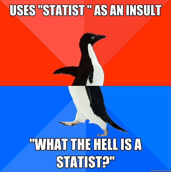 Uses 