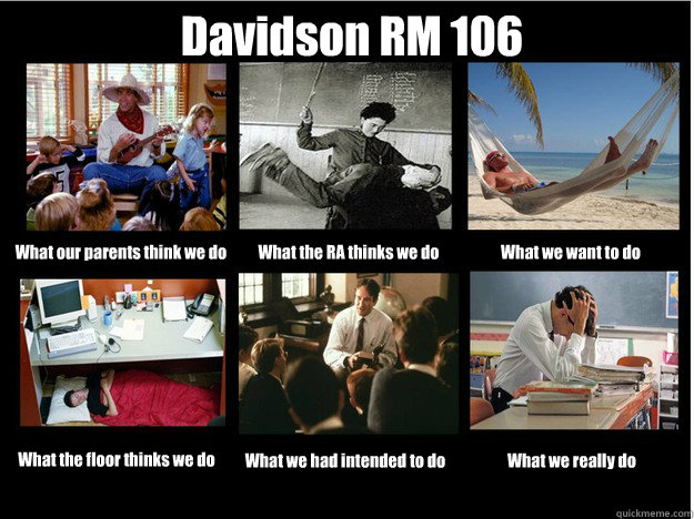 Davidson RM 106 What our parents think we do What the RA thinks we do What we want to do What the floor thinks we do What we had intended to do What we really do  What People Think I Do