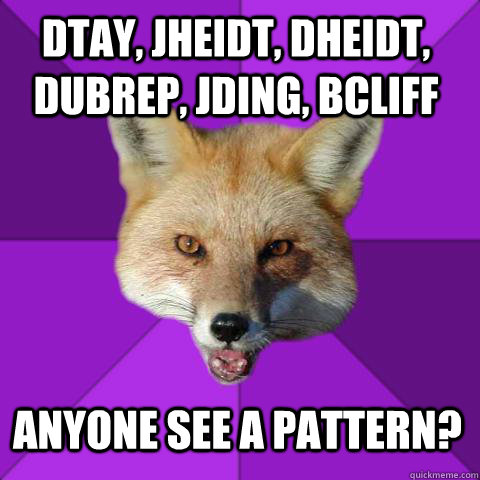 dtay, jheidt, dheidt, dubrep, jding, bcliff anyone see a pattern?  Forensics Fox