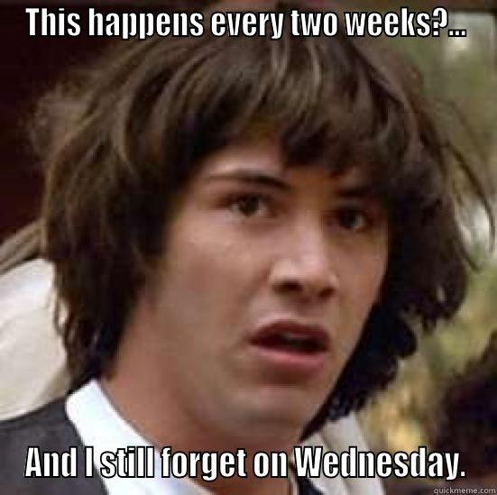 Monday Timesheet Reminder - THIS HAPPENS EVERY TWO WEEKS?... AND I STILL FORGET ON WEDNESDAY. conspiracy keanu