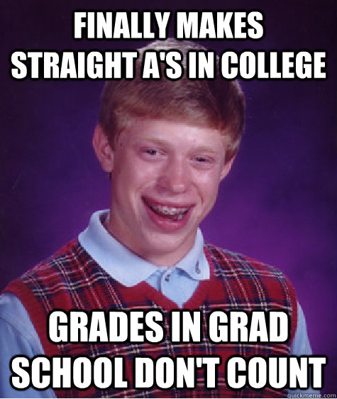 finally Makes straight A's in college Grades in grad school don't count - finally Makes straight A's in college Grades in grad school don't count  Bad Luck Brian